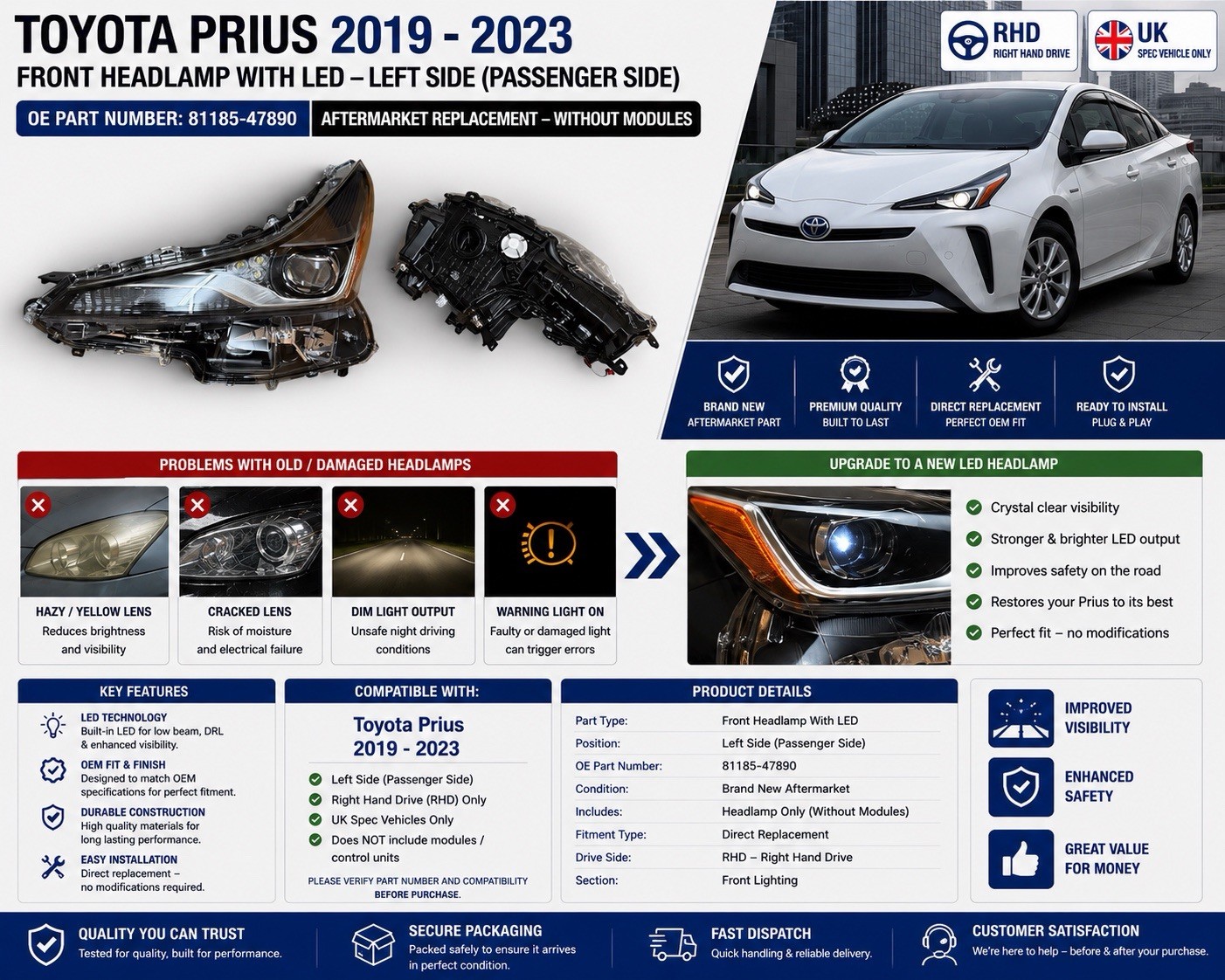 Toyota Prius 2019 - 2023 Headlight Front Left RHD LED OE Style New 8118547890