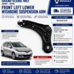 Renault Grand Scenic MK3 2009-2016 Front Left Lower Wishbone Suspension Arm OE Style