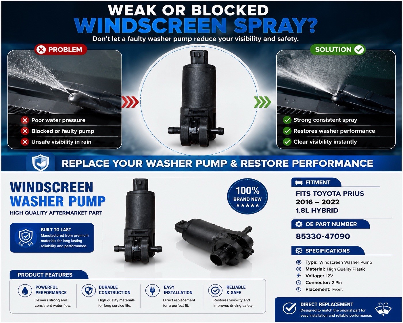 Toyota Corolla / C-HR 2016-2019 Windscreen Washer Pump 85330-0E030 - New OE Style